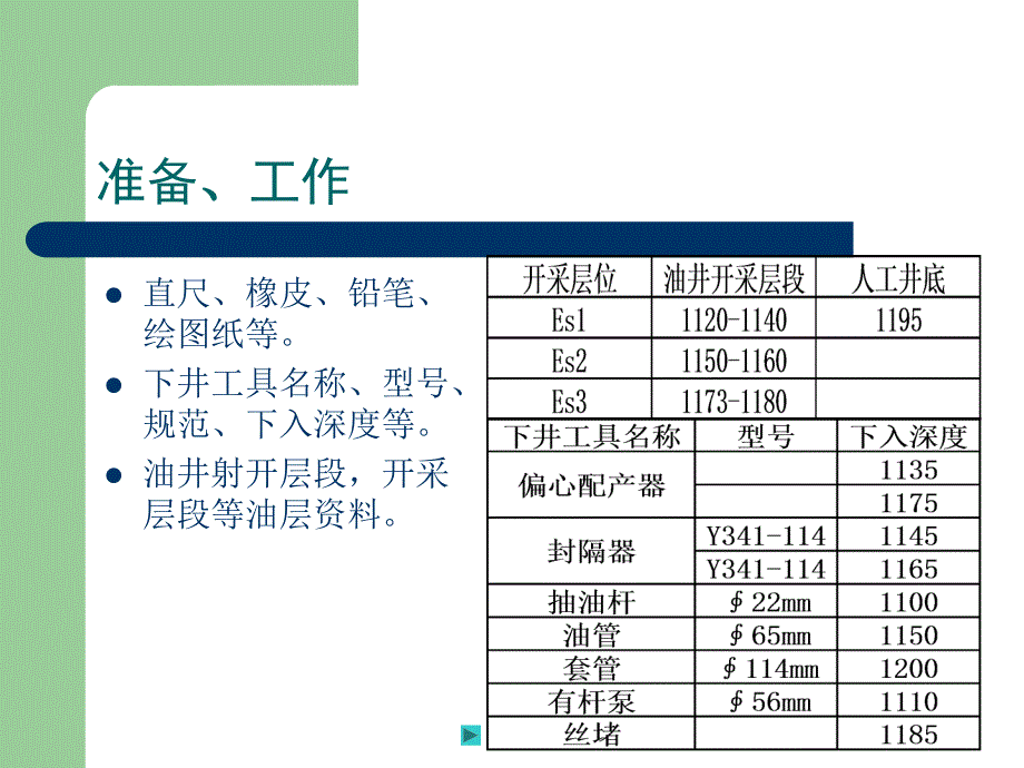 绘制抽油机井分采管柱图.pps_第3页