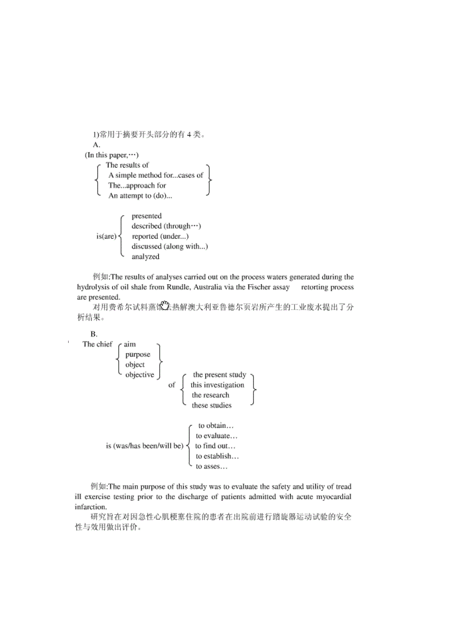 英语摘要句型免费.doc_第1页