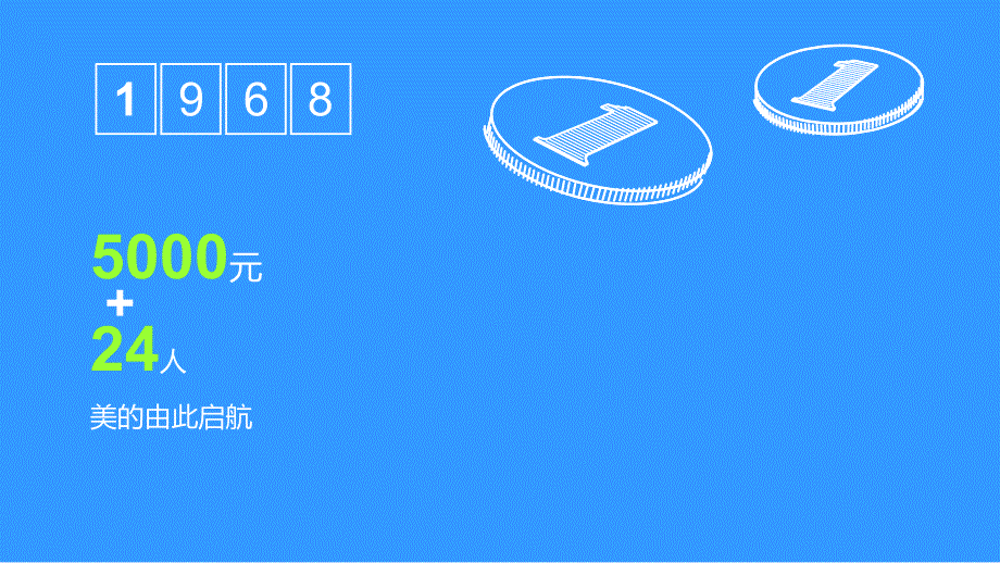 美的集团战略分析.ppt_第3页