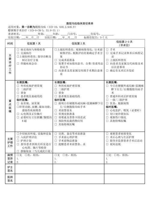 腹股沟疝临床路径表单.doc