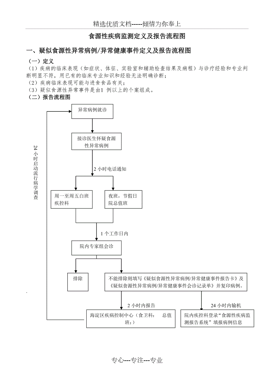 食源性疾病监测定义及报告流程图.docx_第1页