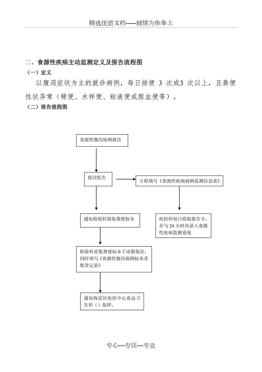 食源性疾病监测定义及报告流程图.docx_第2页