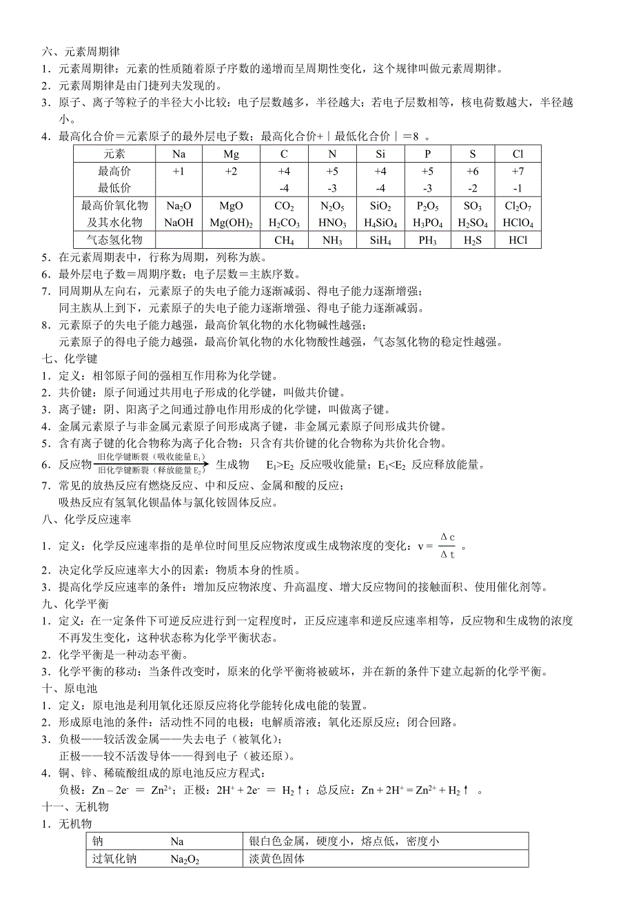 高中化学会考知识点总结.doc_第2页