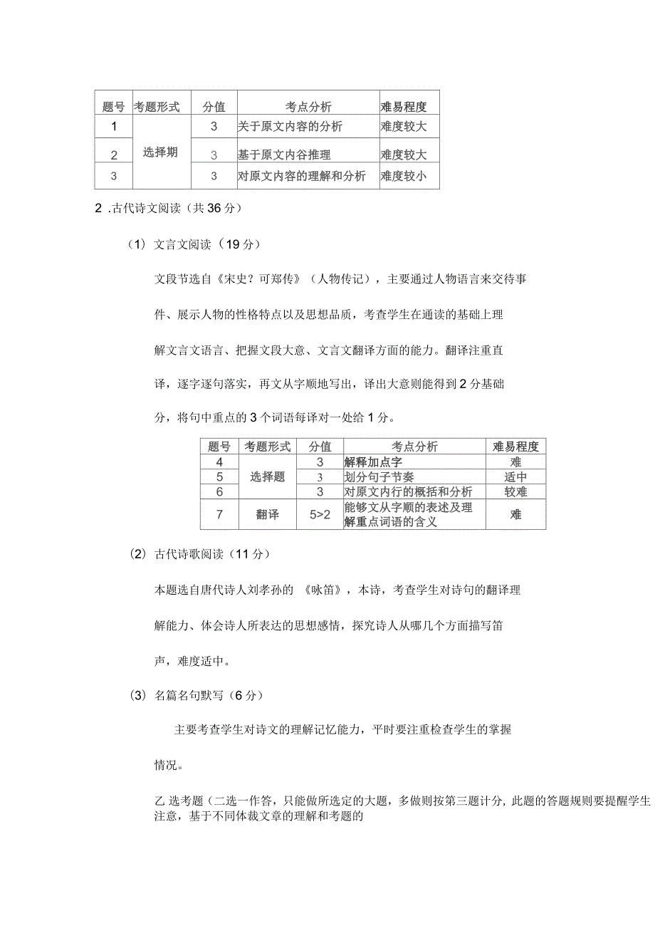 高三语文高考模拟试卷分析.docx_第2页