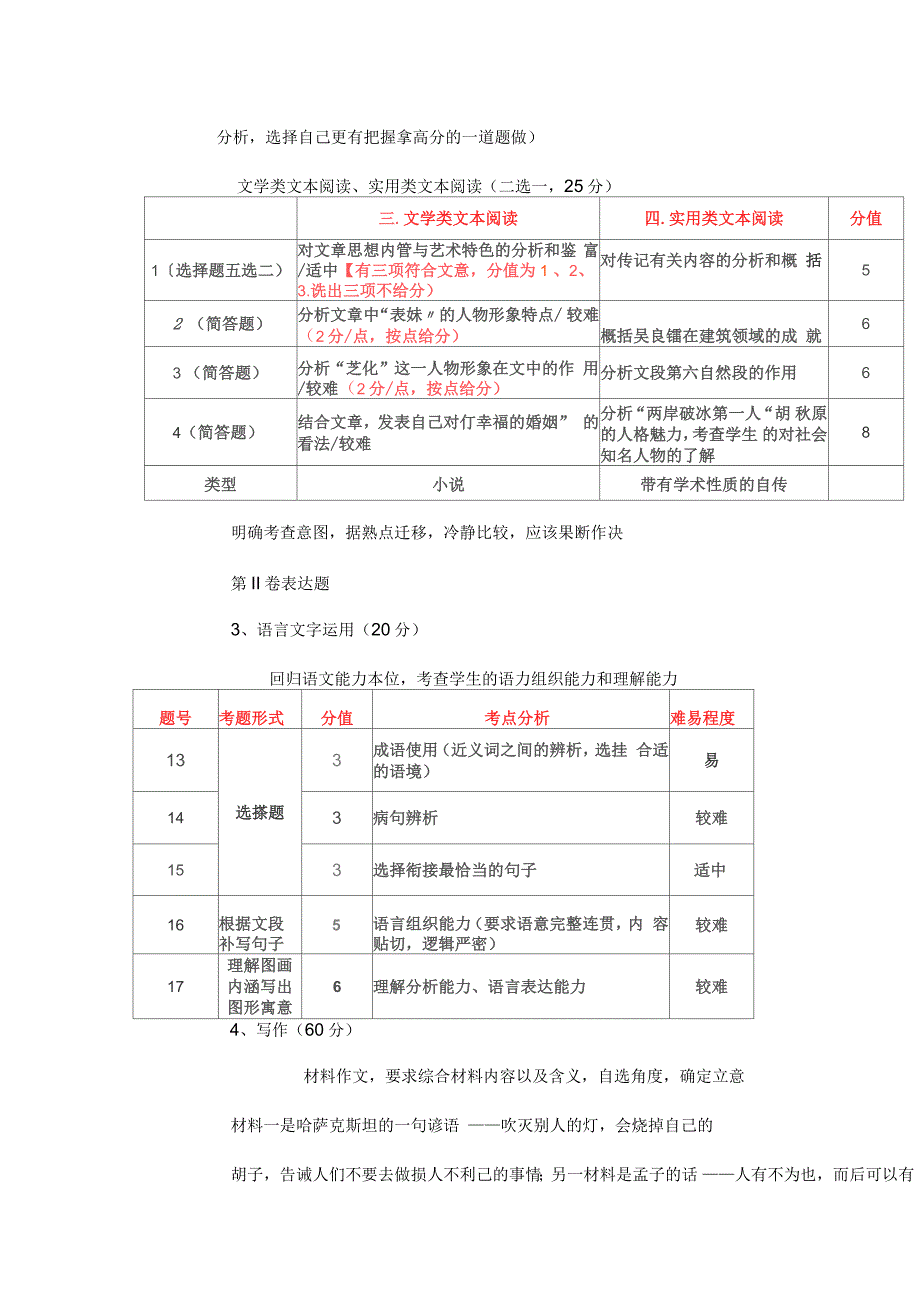 高三语文高考模拟试卷分析.docx_第3页
