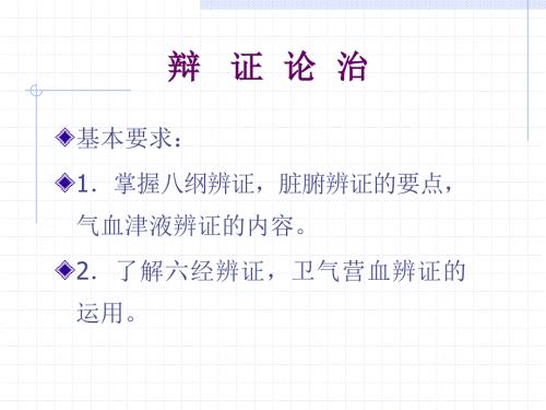 辨证论治PPT课件.ppt