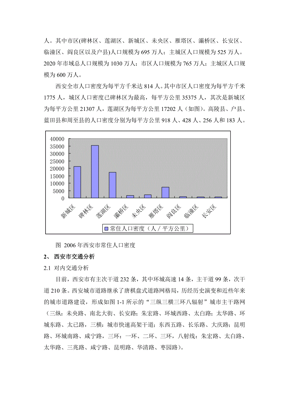 西安市城市及房地产研究报告.doc_第3页