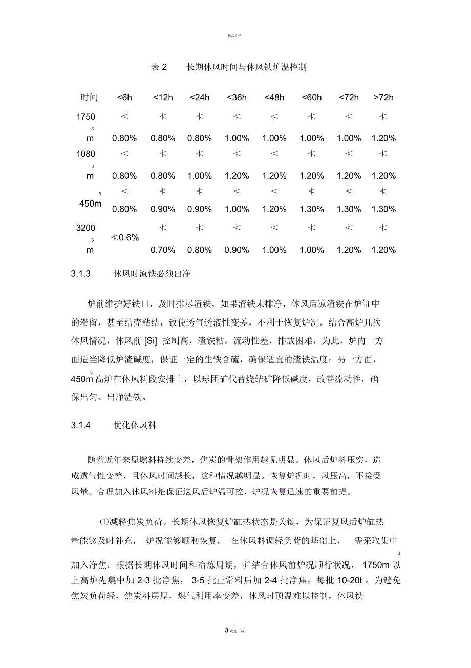 高炉快速休复风操作实践.docx_第3页