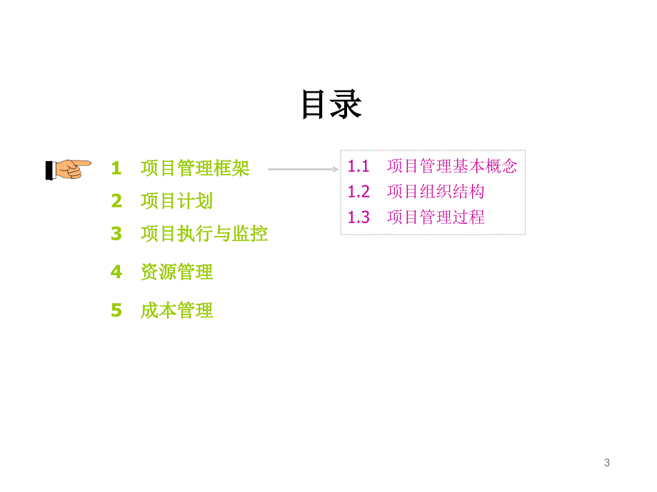 项目管理知识培训教材.ppt_第3页