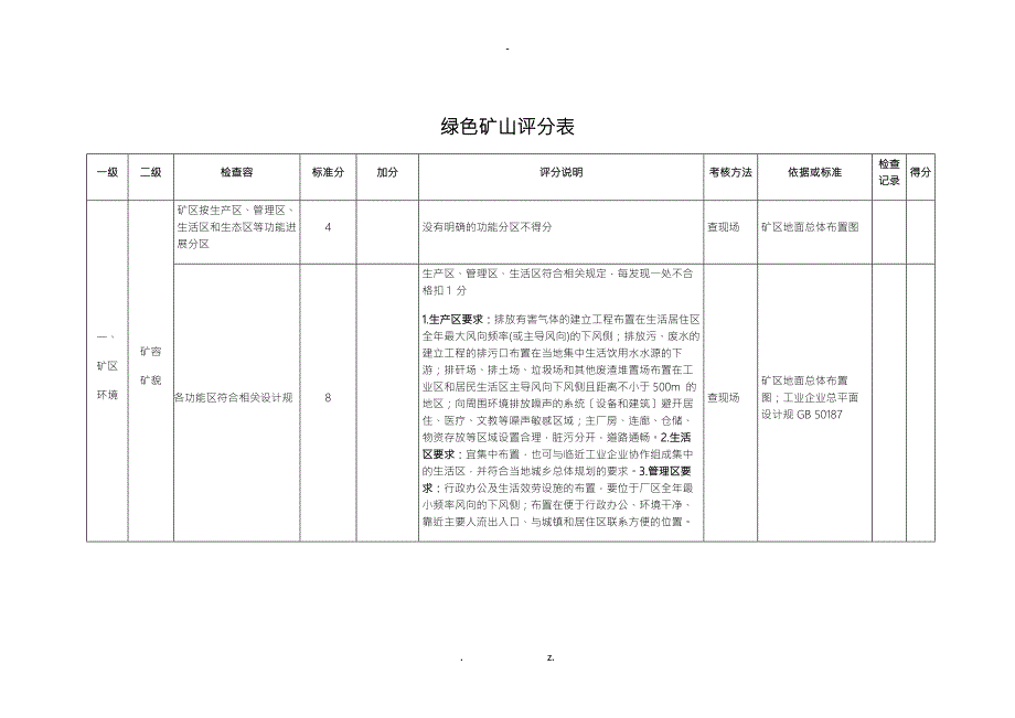 绿色矿山评分表.doc_第1页