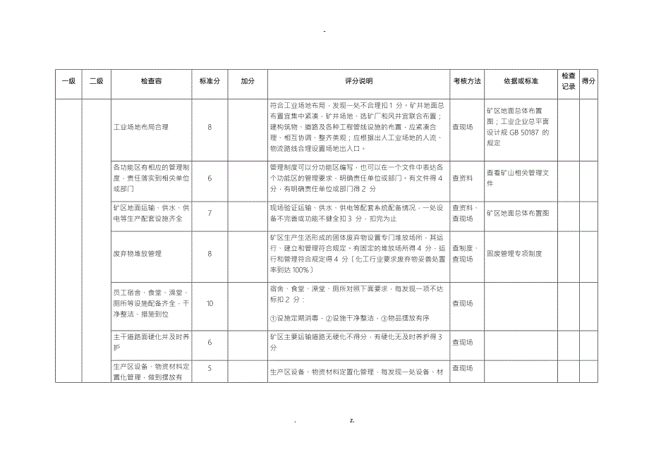 绿色矿山评分表.doc_第2页