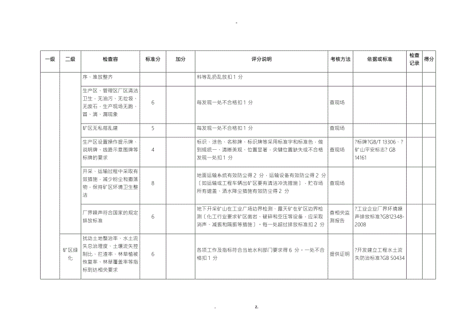 绿色矿山评分表.doc_第3页