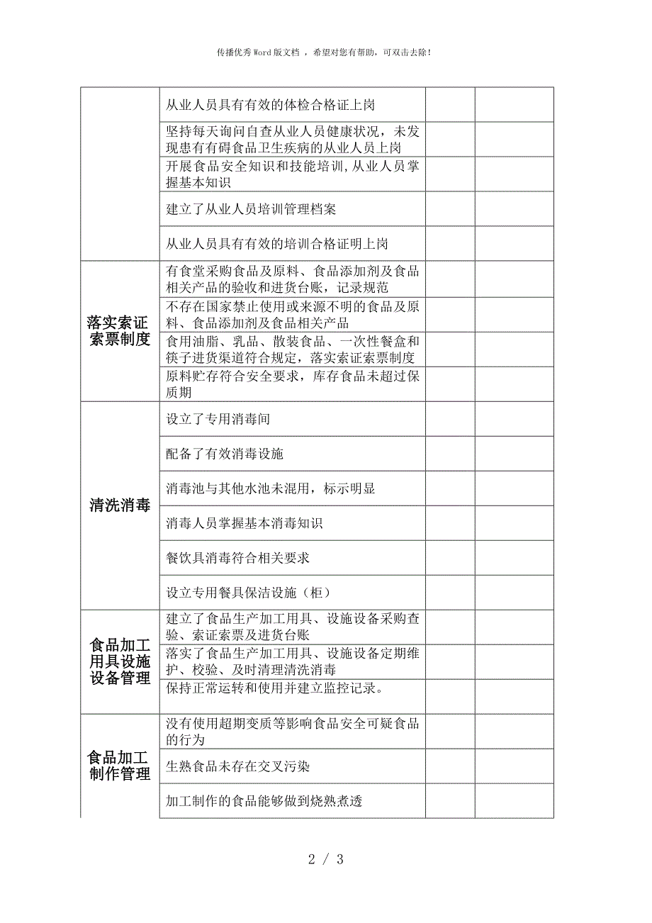 食品安全日常监督检查表.doc_第2页