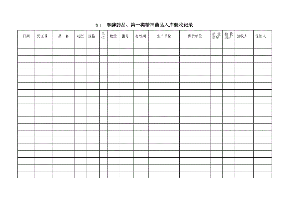 麻醉药品和精神药品管理表格.doc_第2页