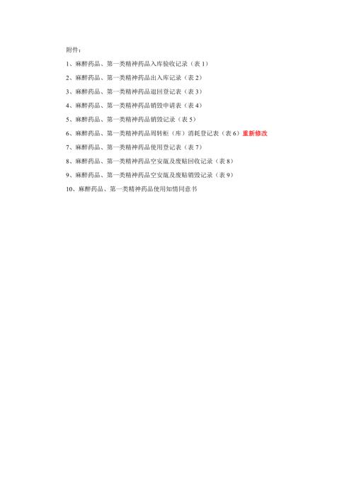 麻醉药品和精神药品管理表格.doc