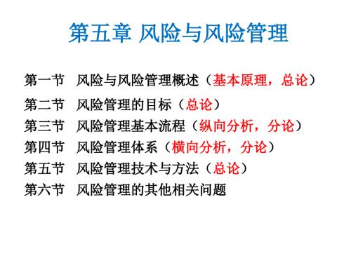 风险与风险管理PPT课件.ppt