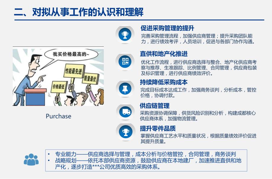 采购主管竞聘报告.ppt_第3页