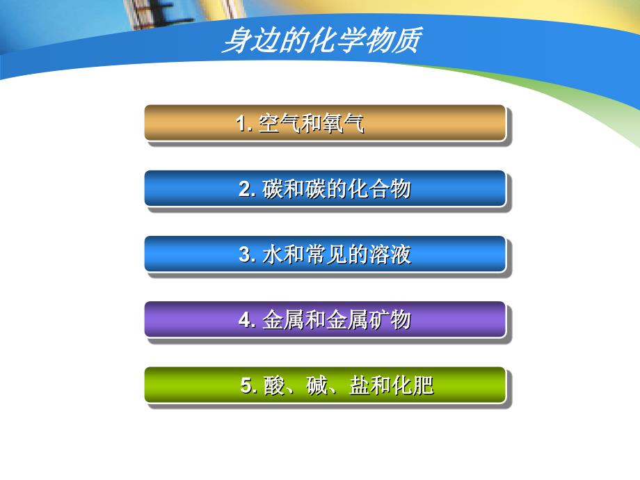 身边的化学物质.ppt_第2页