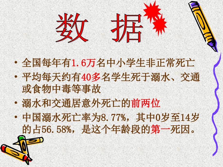 防溺水防火交通安全教育课件全.ppt_第3页