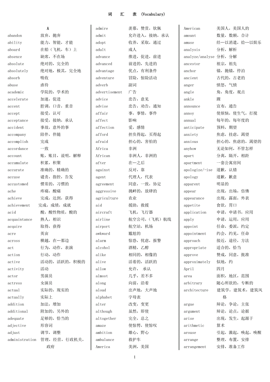 英语三级大纲词汇表.doc_第1页