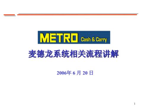 麦德龙操作流程指导.ppt