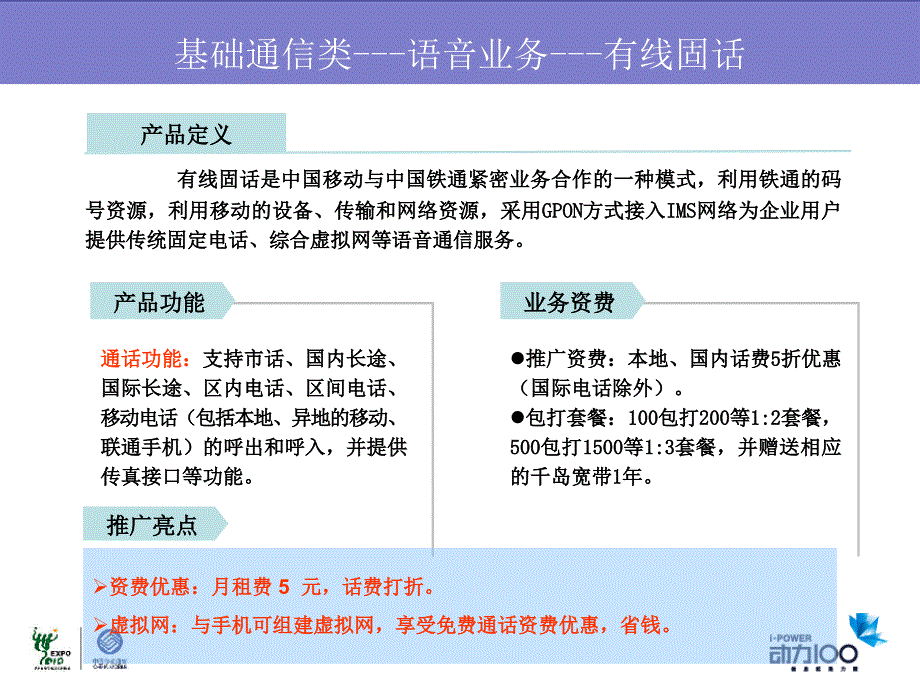 移动全业务基础知识.ppt_第3页