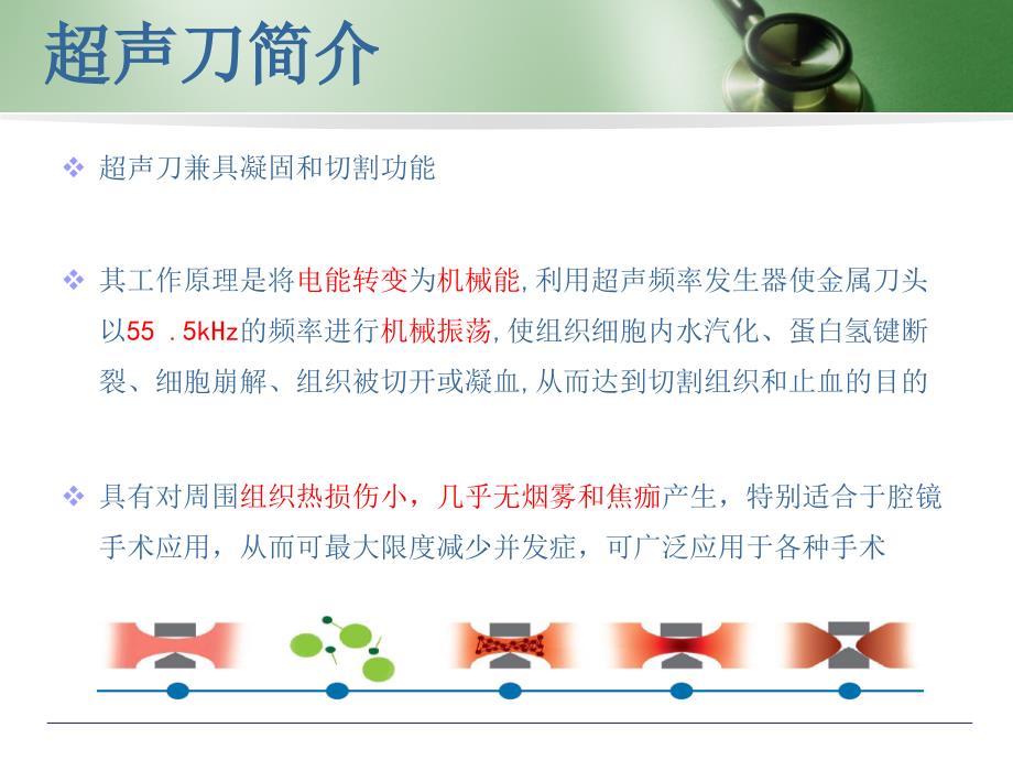 超声刀的应用PPT课件.ppt_第3页