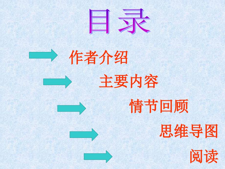 西游记介绍ppt.ppt_第2页