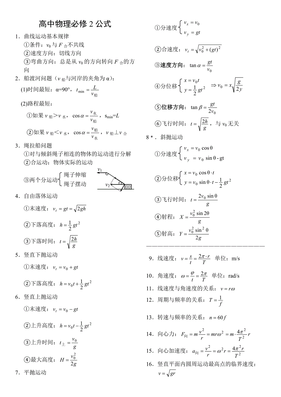 高中物理必修选修全套公式.doc_第2页