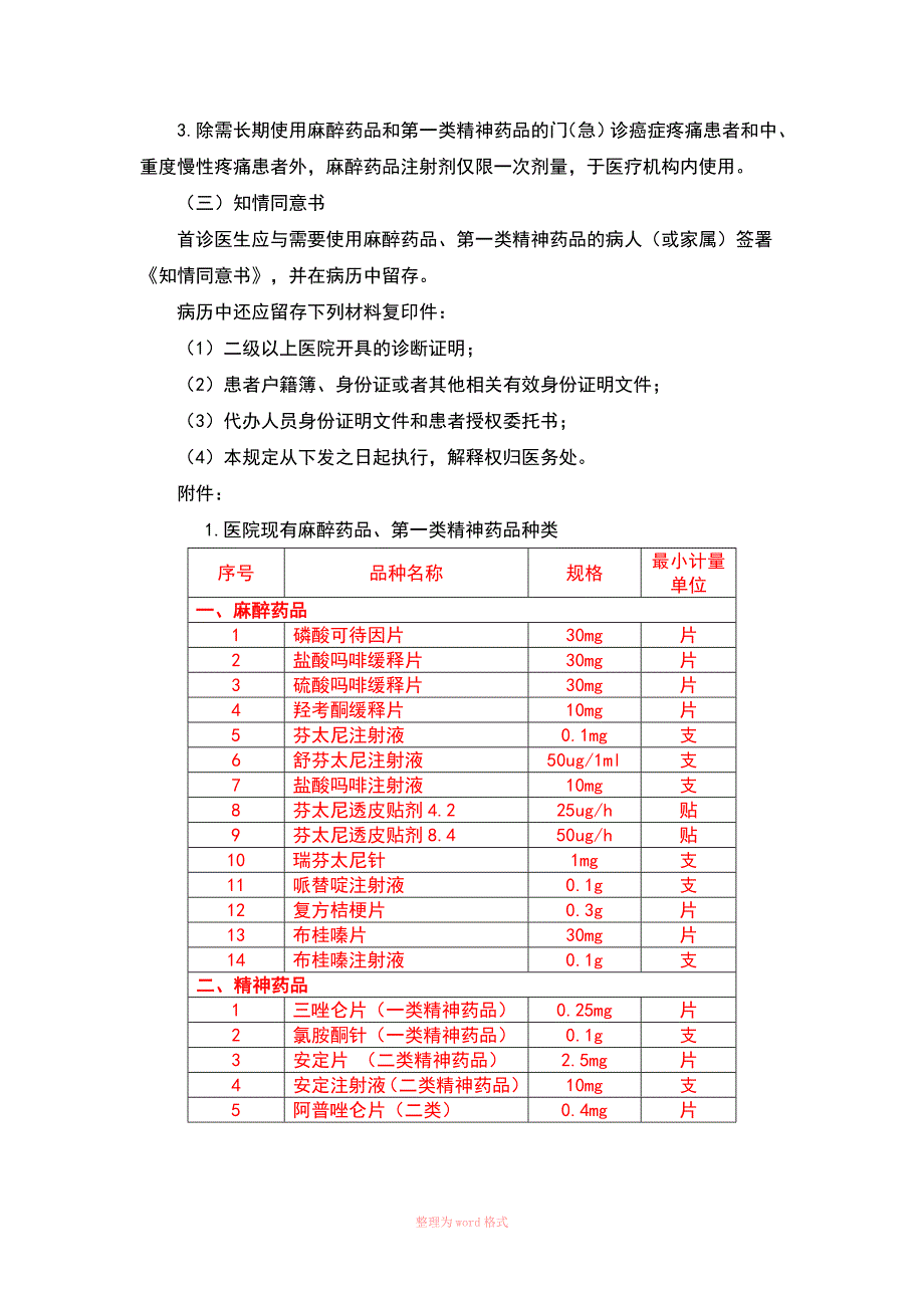 麻醉精神药品处方规范.doc_第2页