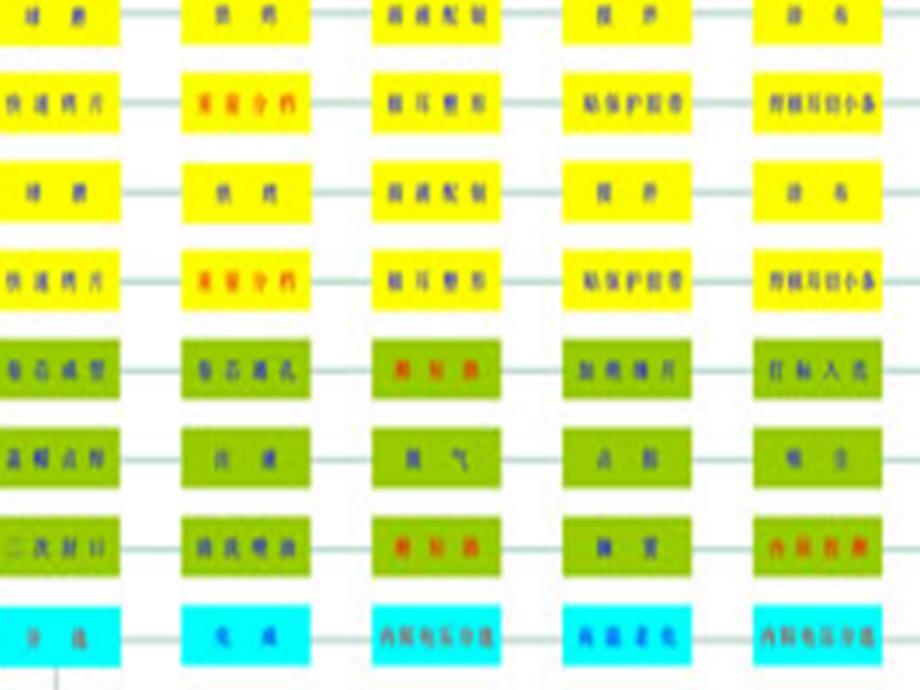 锂电池生产工艺流程及参考设备.ppt_第3页