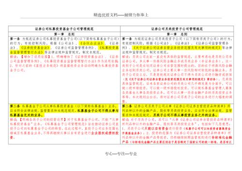 私募子公司和另类子公司解读1230新规.docx