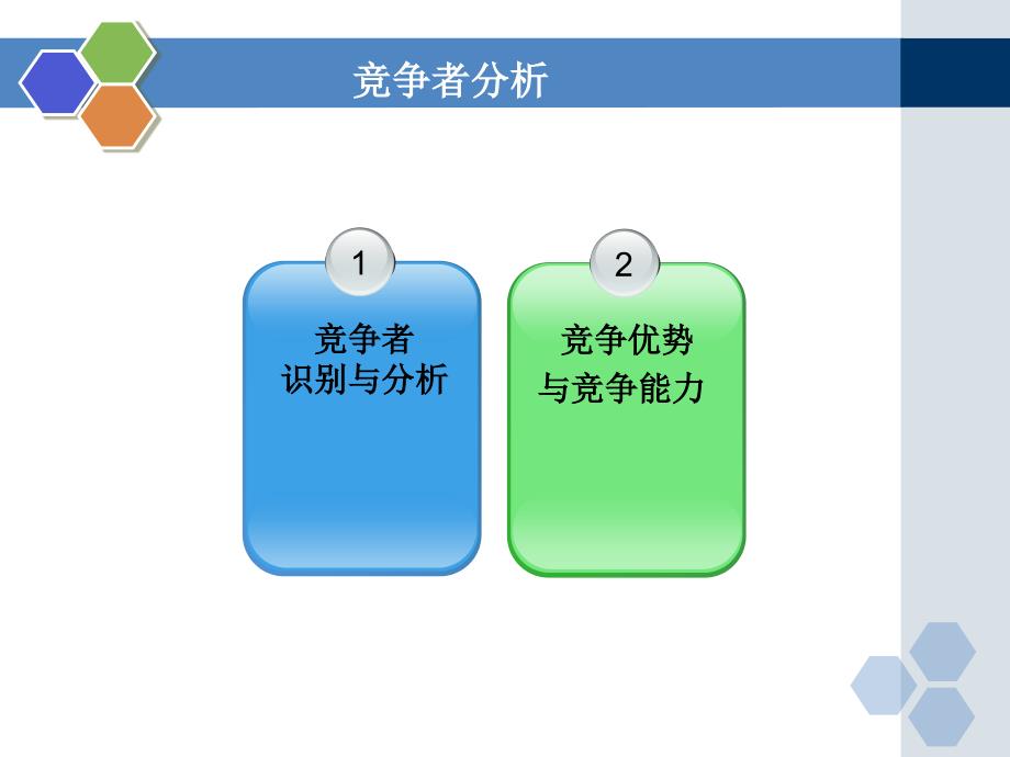 竞争者分析案例PPT课件.ppt_第1页