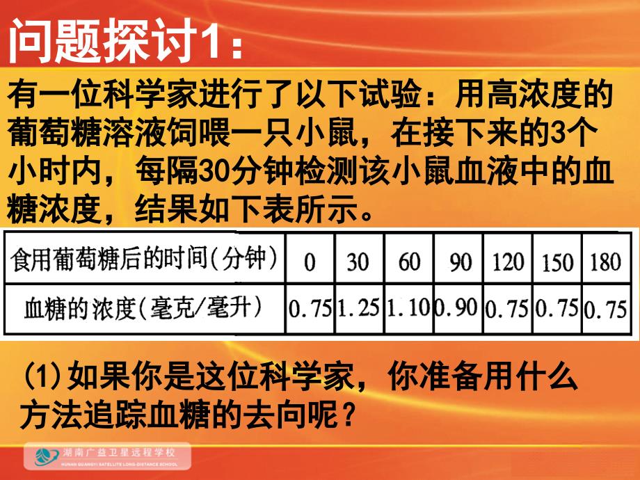 血糖平衡的调节课件.ppt_第2页
