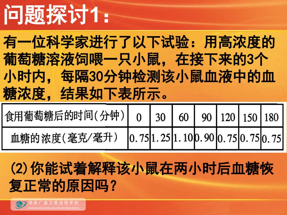 血糖平衡的调节课件.ppt_第3页