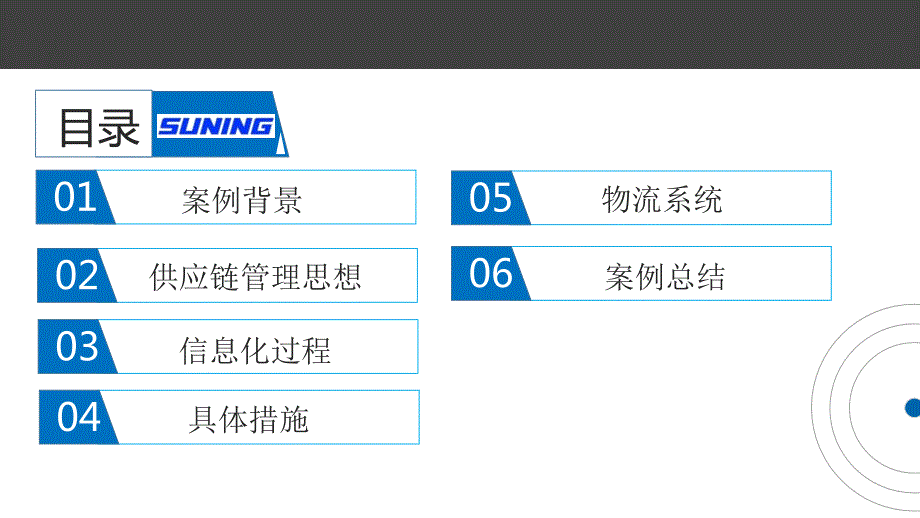 苏宁供应链管理案例分析.ppt_第2页