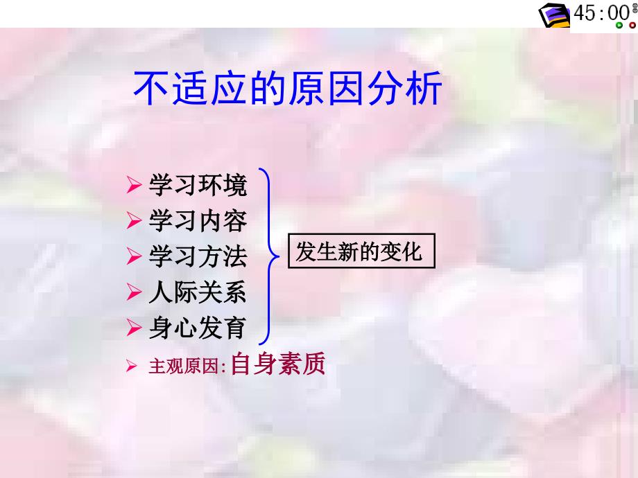 高一适应性心理讲座.ppt_第2页