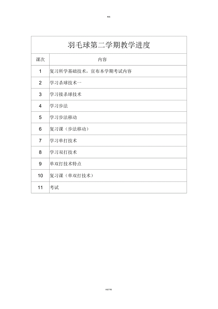羽毛球教案全.docx_第1页
