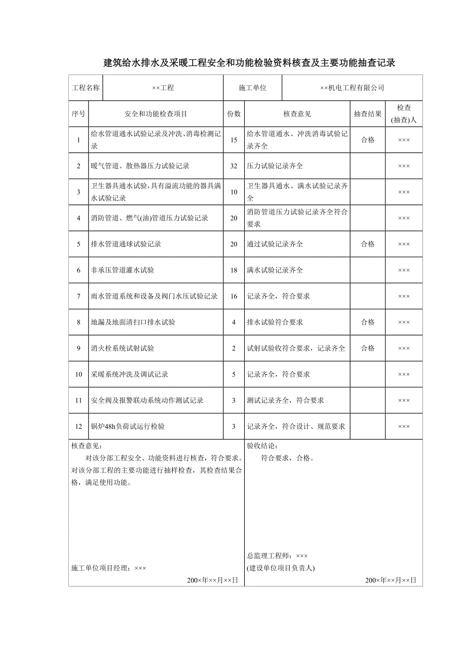 精品资料20212022年收藏江苏省建筑给水排水及采暖工程验收资料填写规范汇总.doc_第3页
