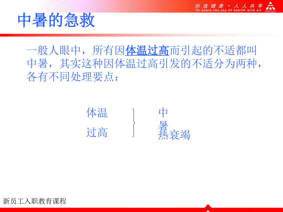 紧急救护知识培训PPT课件.ppt_第2页