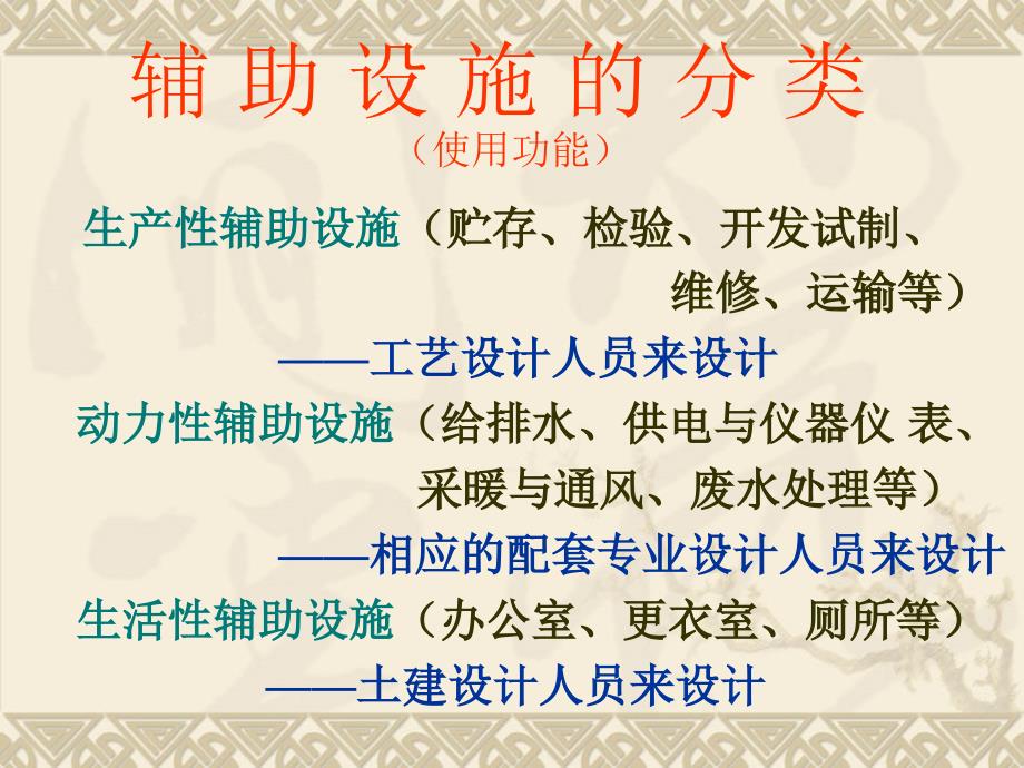 食品工厂设计与环保第四章辅助部门设计.ppt_第3页