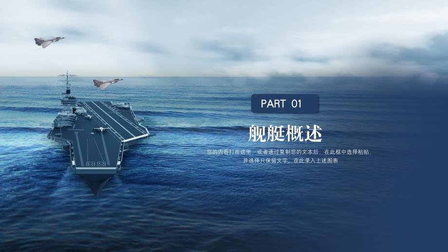 简约航空母舰简介PPT模板.pptx_第3页