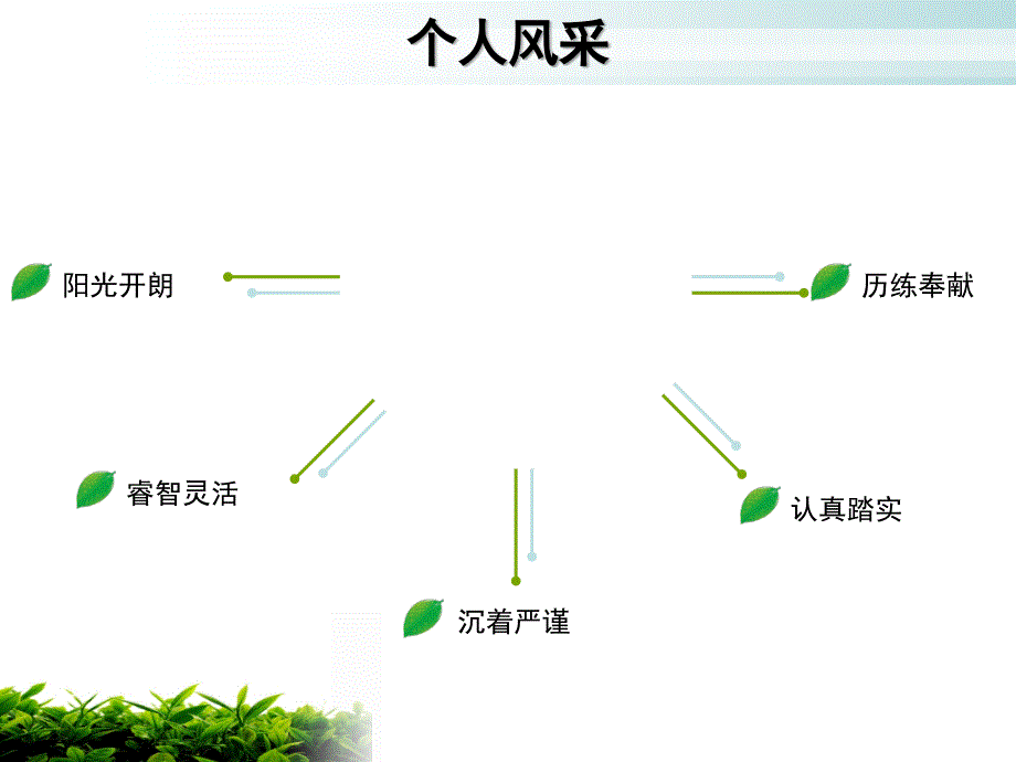 青协部长竞选演讲课件.ppt_第3页