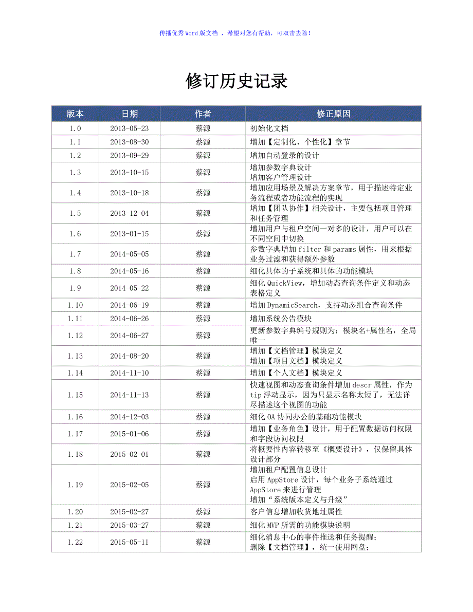详细设计说明书SaaSWord版.doc_第2页