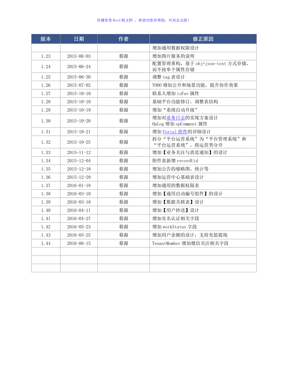 详细设计说明书SaaSWord版.doc_第3页