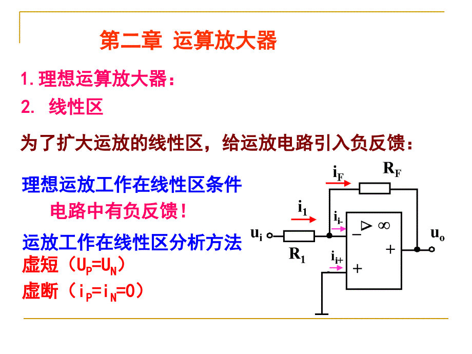 运算放大器介绍PPT课件.ppt_第3页