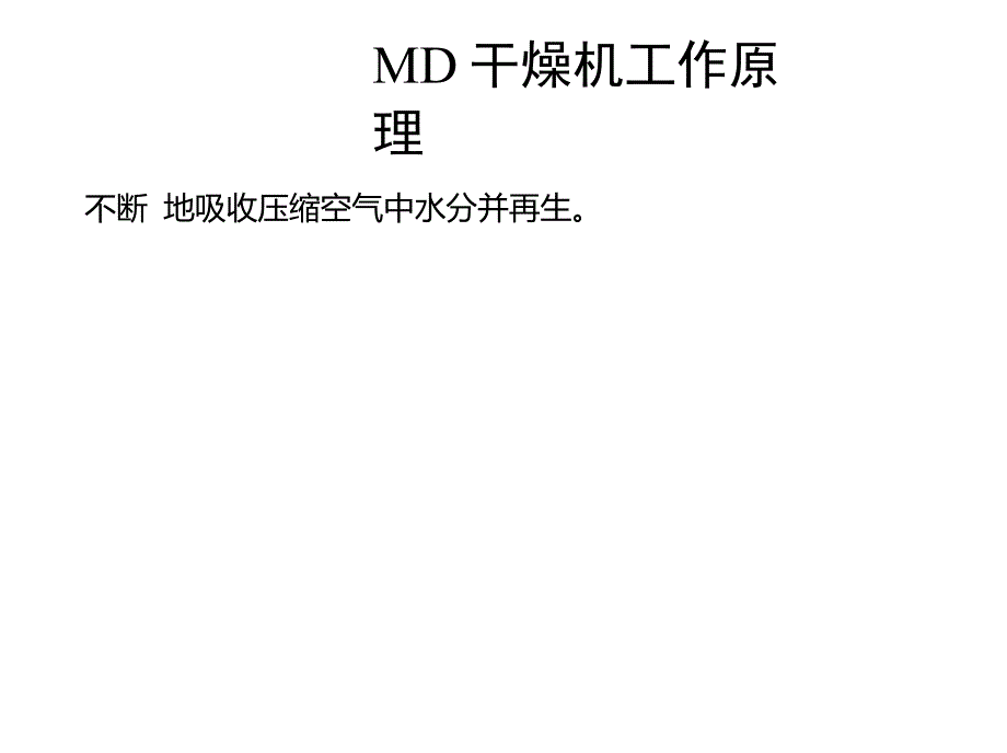 阿特拉斯MD干燥机介绍.doc_第3页