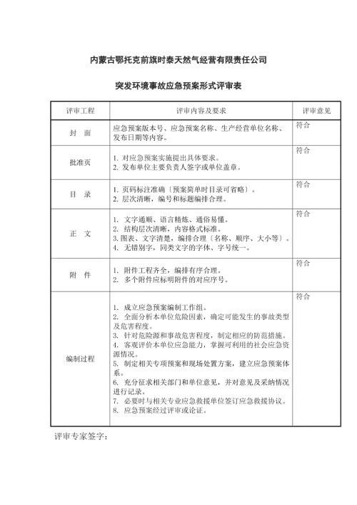 突发环境应急预案评审表.doc