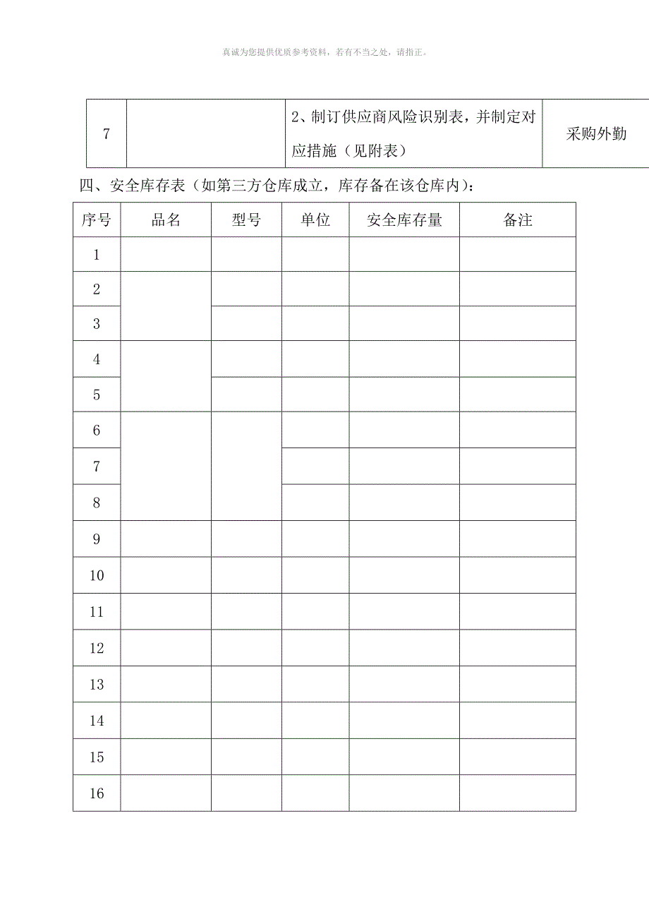 采购应急处置预案.doc_第3页