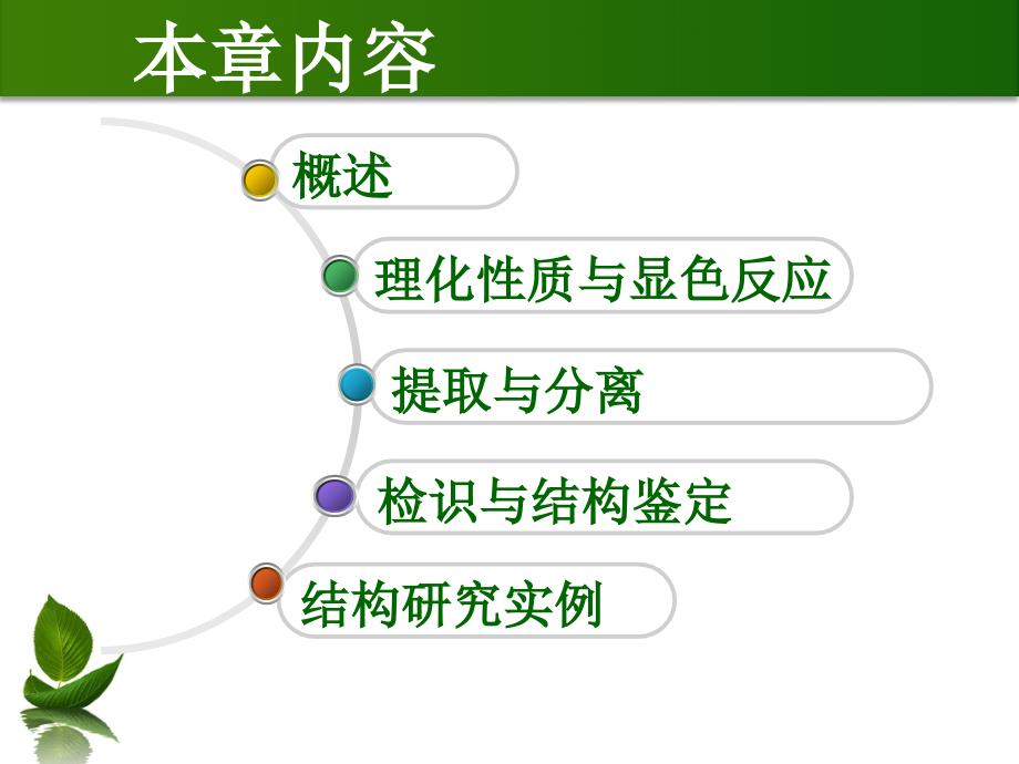 第五章黄酮类化合物课件.ppt_第2页
